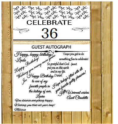36th Birthday - Anniversary Novelty Burlap Guest Autograph Sign-In Wall Poster